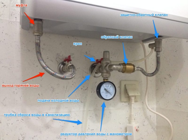 Схема подключения бойлера к водопроводу в квартире